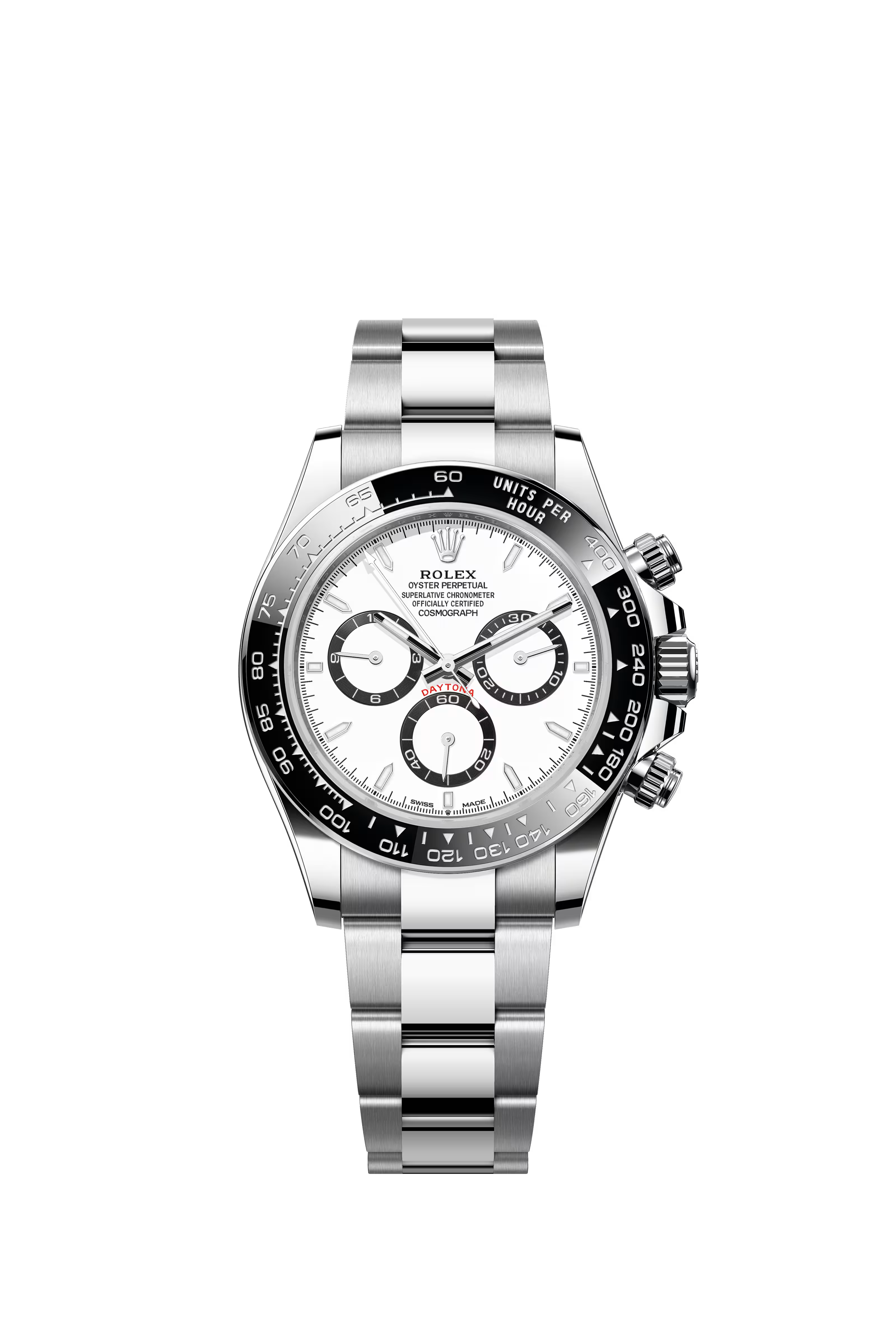 Daytona Panda